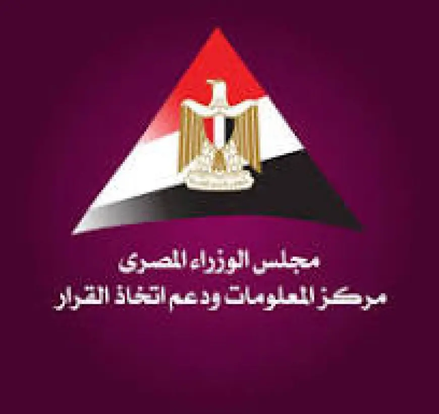 اكتشف كيف تؤثر الاتجاهات العالمية على الاقتصاد المصري!
