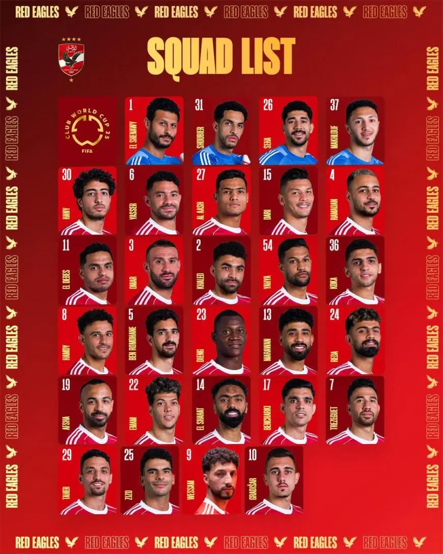 بالتفصيل الكامل.. تعرف على قائمة لاعبي الأهلي لمشاركتهم في كأس العالم للأندية 2025!