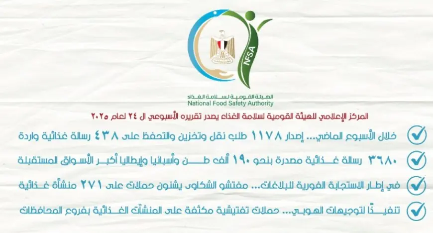 كشف حصري: حملات تفتيش عن كثب تستهدف المنشآت الغذائية في جميع محافظات البلاد!