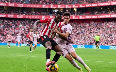 Girona FC Crisis Deepens After Heavy Levante Defeat as Míchel Faces Mounting Pressure in La Liga 2025