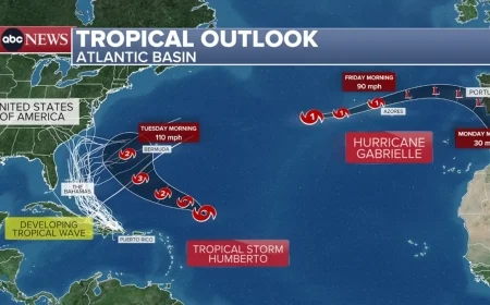 Hurricane Humberto Expected to Rapidly Intensify as Atlantic Storms Threaten with Rare Fujiwhara Effect