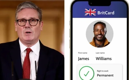 Understanding the Controversy Surrounding Government Digital ID Cards in the UK and the Rising Popularity of the No Digital ID Petition