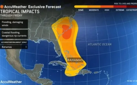 National Hurricane Center Issues Urgent Updates as Atlantic Season Intensifies with Humberto and Imelda Threats