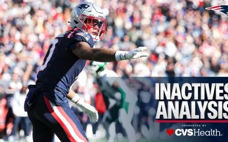 Inactives Analysis: Patriots CB Christian Gonzalez Ready for Season Debut in Week 4 Clash Against Panthers