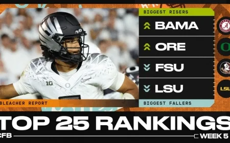 Discover B/R’s Expert College Football Top 25 Rankings for 2025 After Week 5