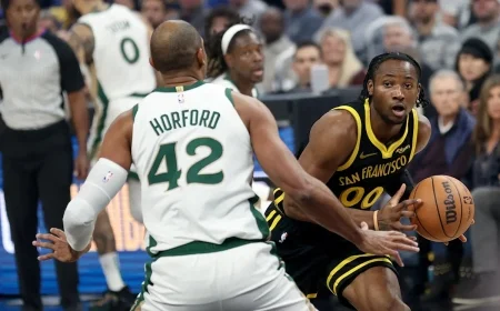 Inside the Warriors Mailbag: Jonathan Kuminga Highlights and Al Horford Updates