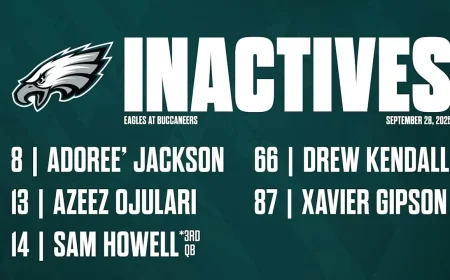 Eagles vs Buccaneers Game Day Inactive Players List