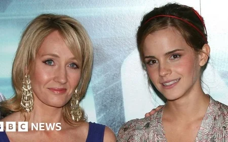 JK Rowling Calls Out Emma Watson Ignorance in Trans Rights Debate