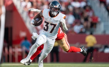 Discover Why Broncos Rookie RJ Harvey is a Must-Have Buy-Low Pick in Fantasy Football