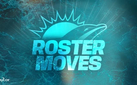 Dolphins Revamp Team Roster with Strategic Moves
