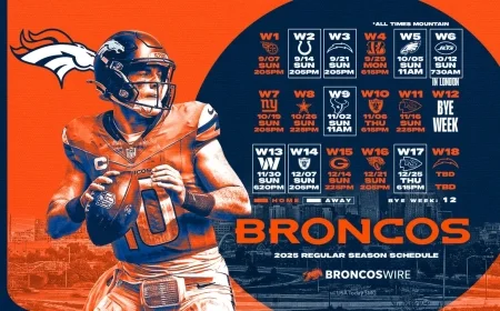 Denver Broncos Game Today: Check the Latest Schedule and Match Details