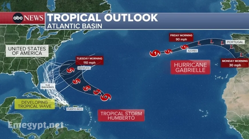 Hurricane Humberto Expected to Rapidly Intensify as Atlantic Storms Threaten with Rare Fujiwhara Effect