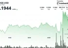 DOGE Steadies at $0.19 as Smart Investors Gather for Anticipated Breakout