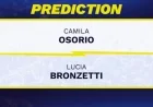 Camila Osorio vs Lucia Bronzetti Prediction and Betting Odds for WTA Guangzhou 2025 Picks
