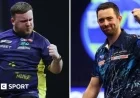 Luke Littler and Luke Humphries Secure Spot in Second Round of European Championship in Dortmund