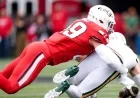 Cincinnati Bearcats Triumph Over Baylor Bears: Key Takeaways