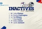 Buffalo Bills Announce Week 8 Inactive Players Against Panthers