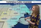 Cool and Dry Weekend Forecasted Ahead