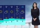 Weather Alert Feel Like Temperature Drops to 1 Degree as Cold Peaks Tomorrow Morning