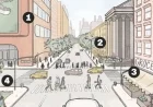 Government Shutdown: Visual Guide to Affected Areas