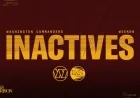 Week 8 Inactive Players: Commanders vs. Chiefs