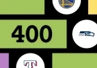 Oct. 28, 2025 Sports Edition: Puzzle No. 400 Hints and Connections
