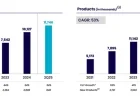 Can SoFi Technologies Stock Turn Investors into Millionaires?