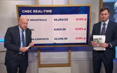 Cramer Reveals Top Stock Picks for The Club on September 30 2025