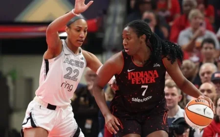 WNBA Finals Decider Your Ultimate Guide to Aces vs Fever Game 5 Showdown