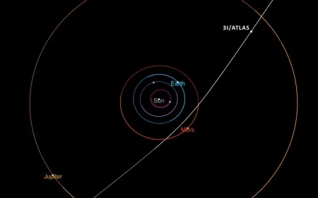 Discover the Mysteries of Comet 3I ATLAS as it Soars Through Our Solar System
