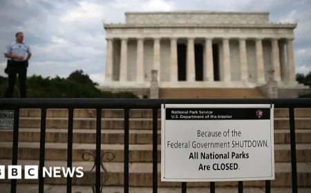 Impact of Government Shutdown on Everyday Life in America