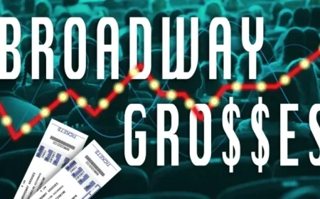 Jinkx Monsoon Sells Out Entire Oh Mary Run Plus Last Week’s Broadway Gross Highlights