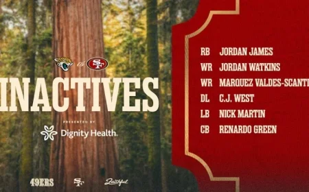 Jennings and Pearsall Active in Week 4 Showdown Against Jaguars Find Out Week 4 Inactives for JAXvsSF