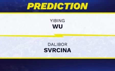 Yibing Wu vs Dalibor Svrcina ATP Shanghai Masters 2025 Prediction Odds and Expert Picks