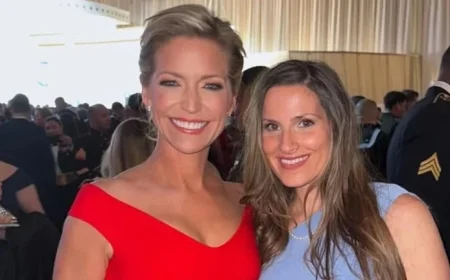 Ainsley Earhardt’s Most Daring Outfits Revealed