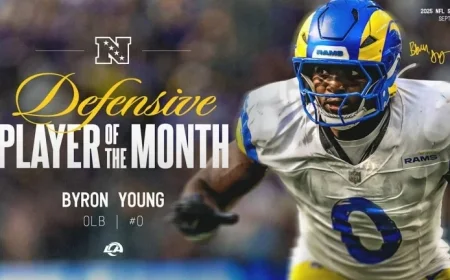Byron Young Shines as NFC Defensive Player of the Month for September