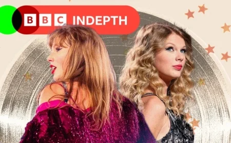 Discover How Taylor Swift Became Unstoppable and Too Big to Fail