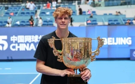 Jannik Sinner Secures China Open Victory Highlighting Gap in Men’s Tennis Rankings