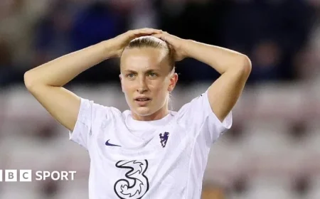 Watch Man Utd vs Chelsea in WSL Live Stream with Text Commentary and Stats Plus Head-to-Head Analysis