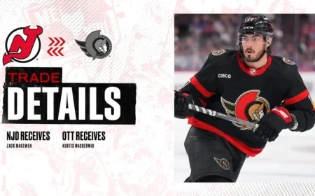 New Jersey Devils Strengthen Roster with MacEwen Trade from Ottawa