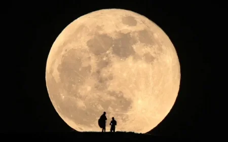 Get Ready for Three Consecutive Supermoons: Essential Details You Should Know