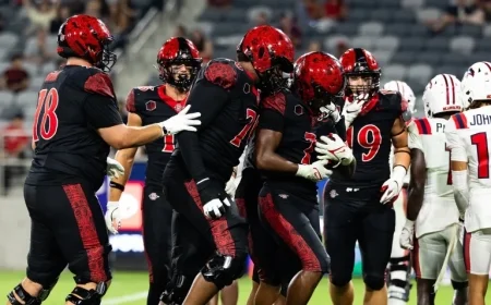 Friday Night Football Face-Off: Aztecs Host Colorado State for Exciting Showdown