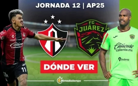 Atlas vs FC Juárez Live Today: Time and Where to Watch Matchday 12 of Liga MX 2025