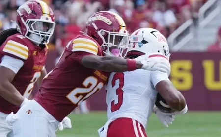 Iowa State Football Update Four Additional Players Sidelined in Latest Injury Report Against Cincinnati