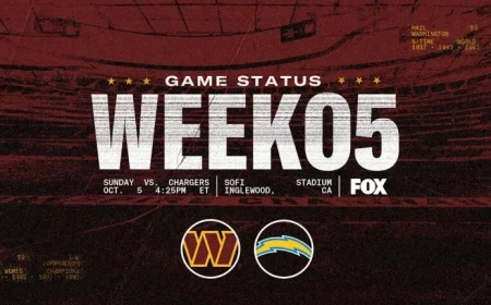 Jayden Daniels Confirmed to Play Against Chargers in Upcoming Game