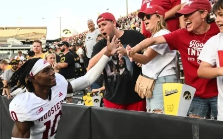 Indiana Football Schedule: Game Time and TV Channel for Today’s Matchup