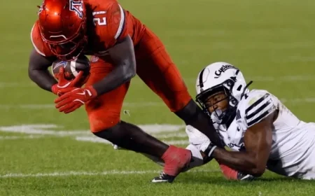 Arizona Football: Why Facing Similar Challenges Against Oklahoma State Could Define the Season After Iowa State Loss