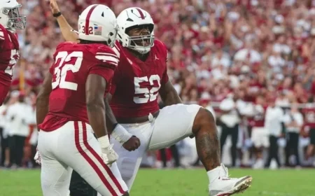 Ultimate Game Preview OU vs Kent State Clash at University of Oklahoma