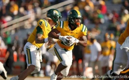 How to Watch Norfolk State vs Hampton Football Game Live