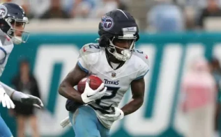 Preseason Showdown: Hurricanes Face Off Against Predators on October 4